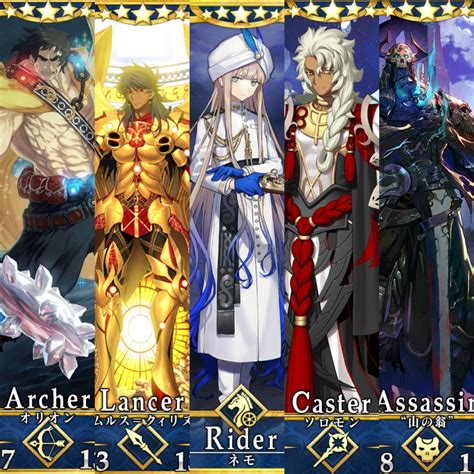 fgo servants